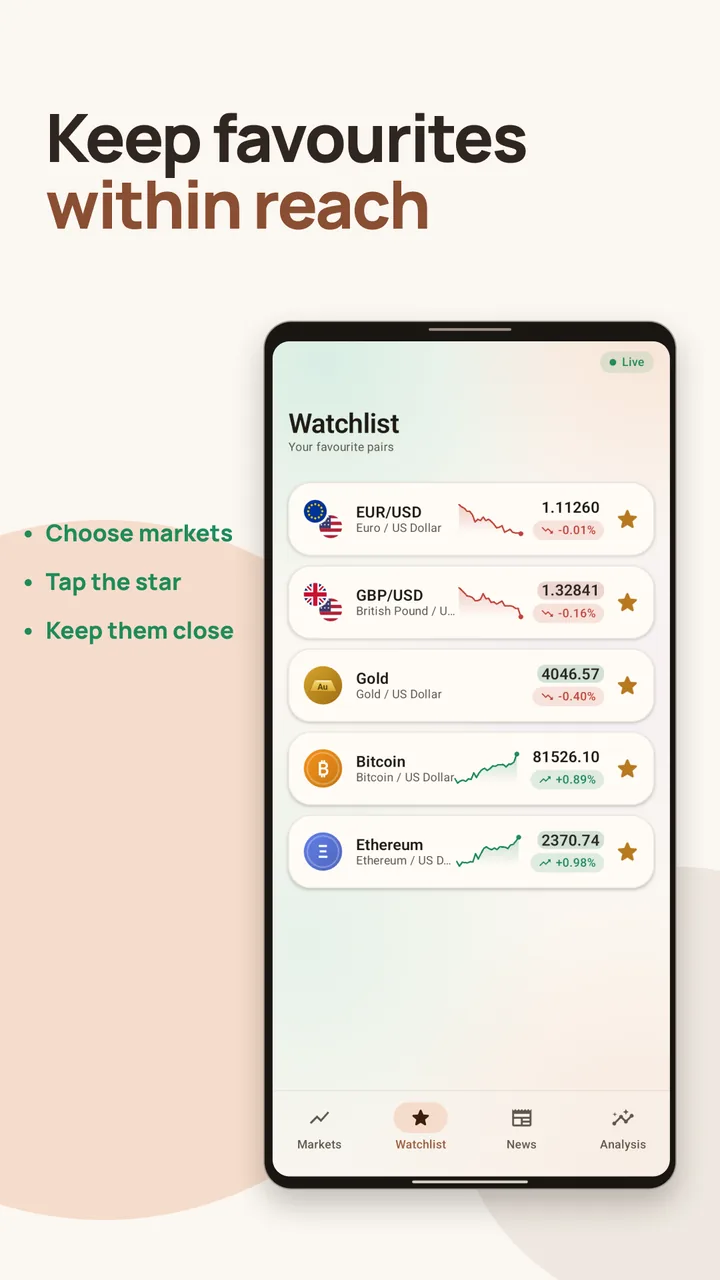 Watchlist: keep favourites within reach